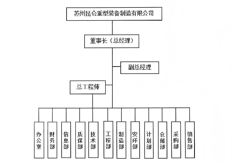 組織.jpg
